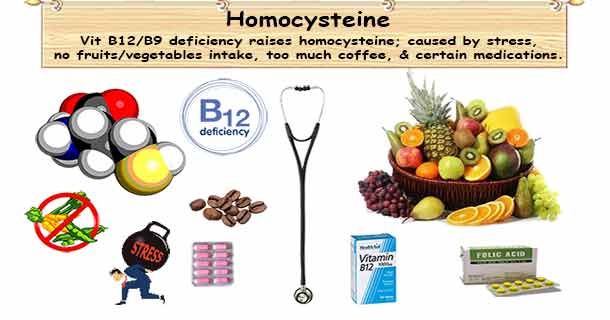 healthyojas's tweet image. Homocysteine Test, High homocysteine causes, How do you lower Homocysteine? buff.ly/TiOR3x2 #Homocysteine #Cholesterol