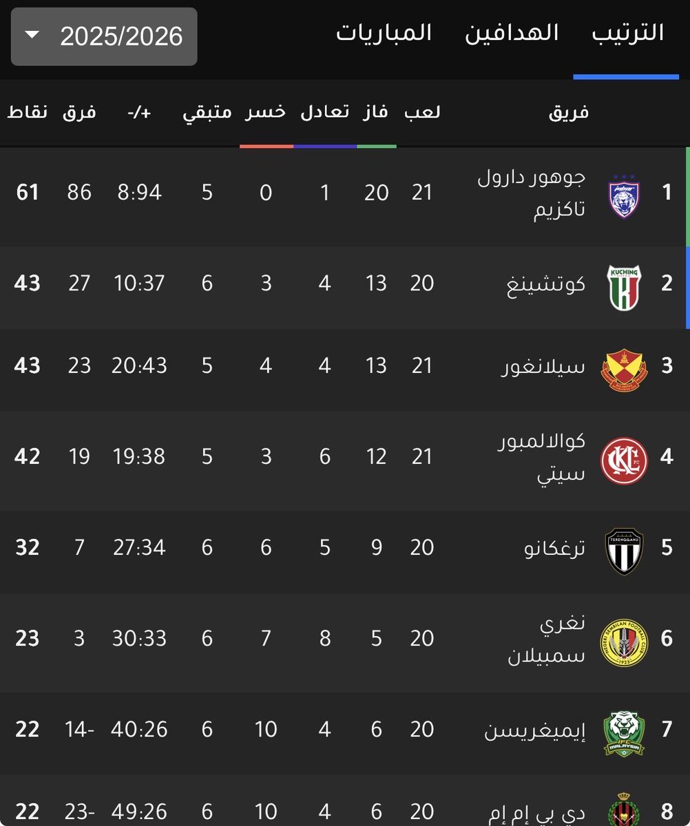 🇸🇦 عادل ( ابو يزيد )🇸🇦 tweet media