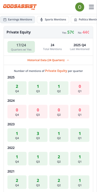 Odds Assist tweet media