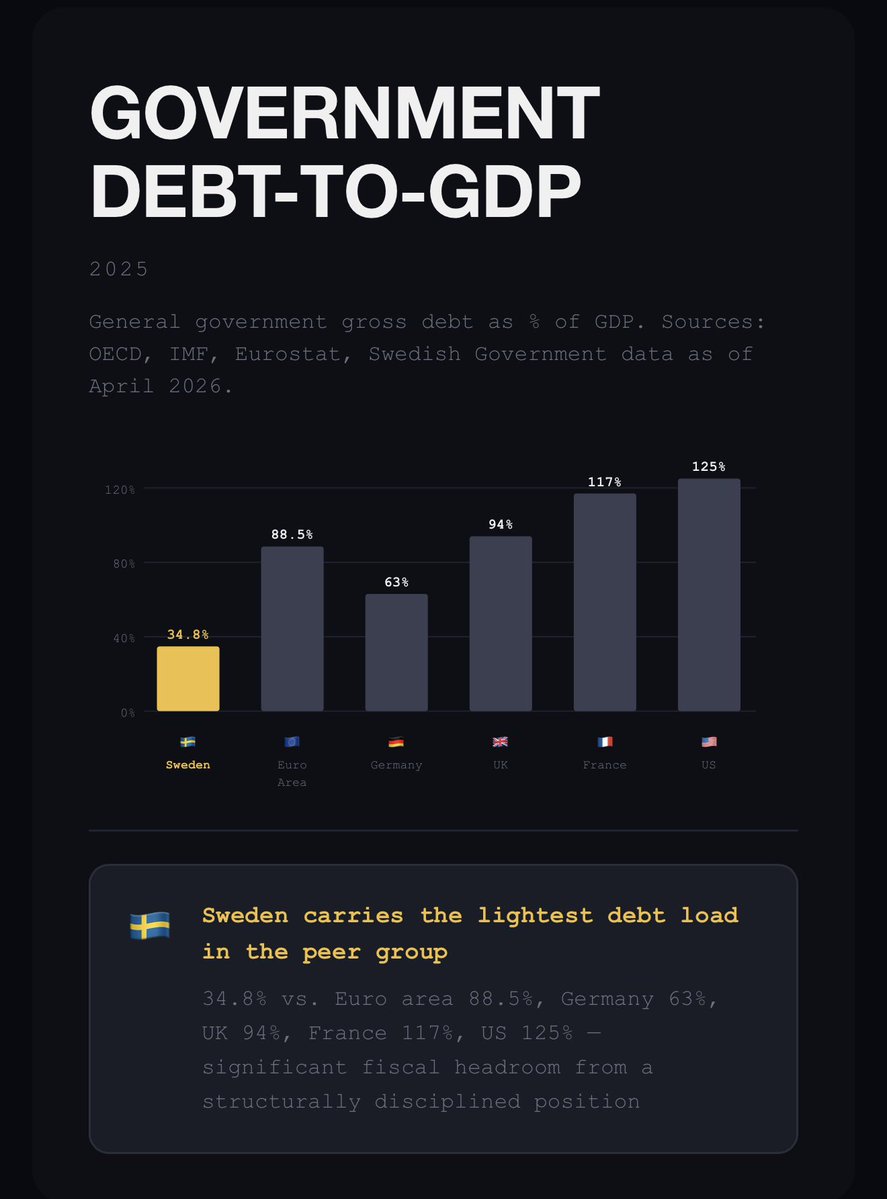 Fredrik Hjelm tweet media
