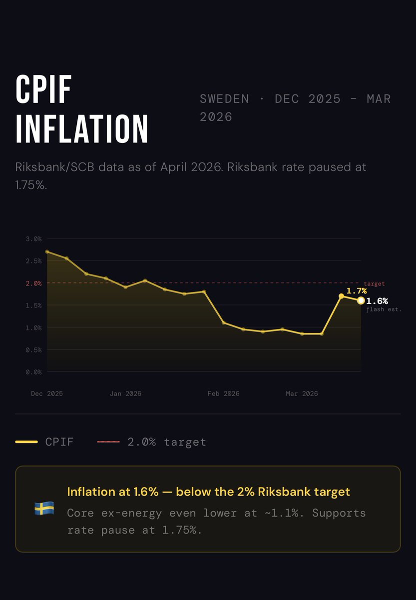 Fredrik Hjelm tweet media