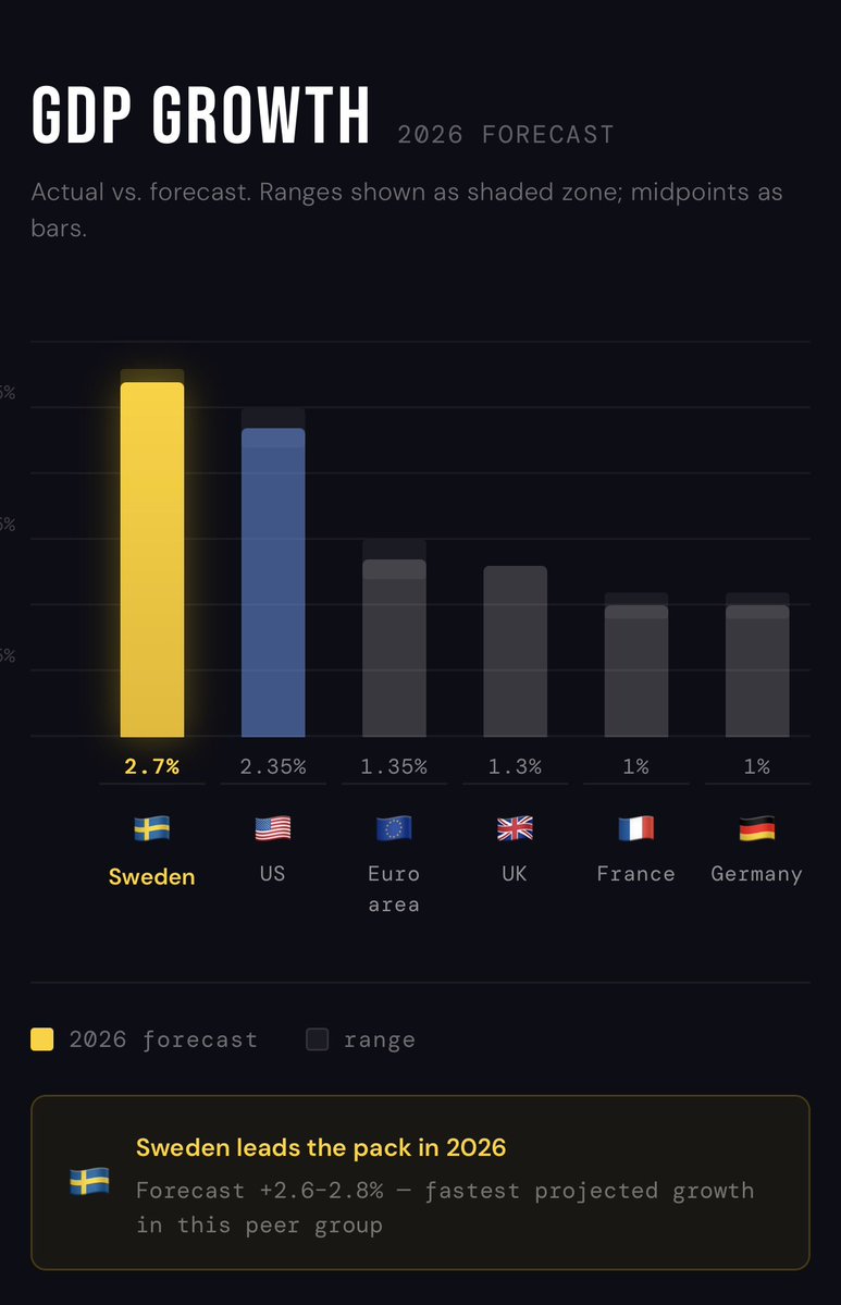 Fredrik Hjelm tweet media