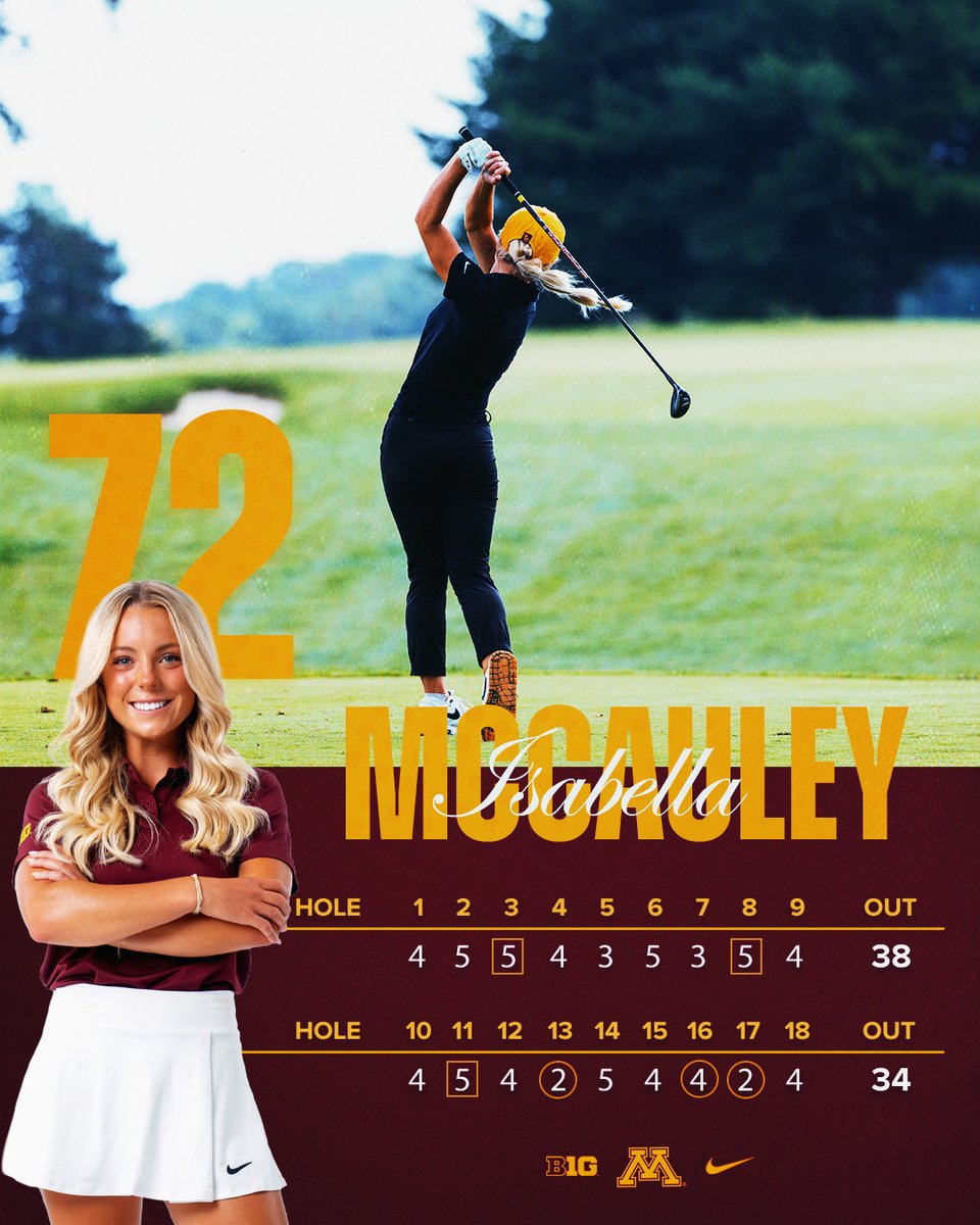 Minnesota Women's Golf tweet media