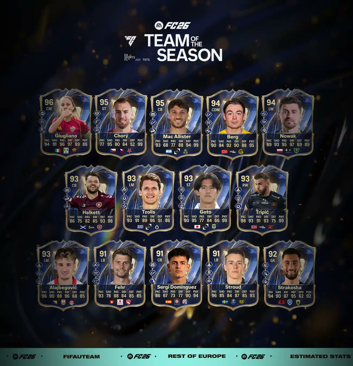 Week 4 Tots 🚨 OFFICIAL 4⃣ Four #TOTS Squads Confirmed for this Friday 🇮🇹 Serie A ...