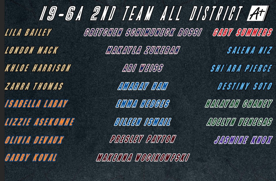 KatyISDAthletic's tweet image. Congratulations to the athletes who earned 19-6A Superlatives and All District Honors in Girls Soccer.