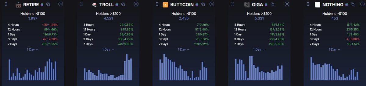 HolderScan tweet media