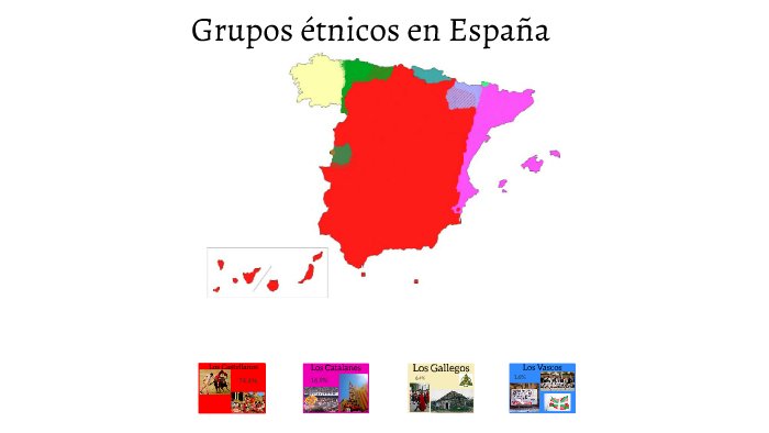 𝐒𝐏𝐈𝐑𝐀𝐋 ☭ tweet media