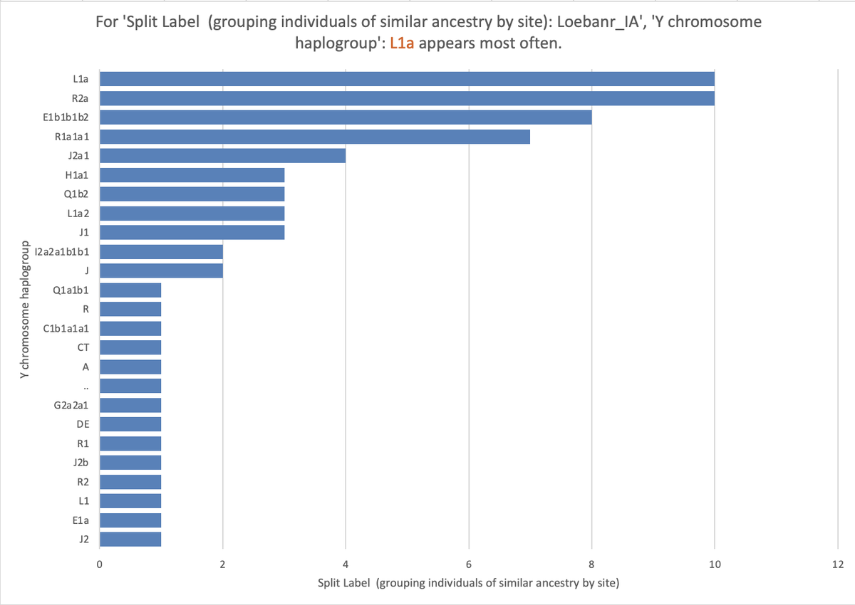 Anuvaṃśikī tweet media