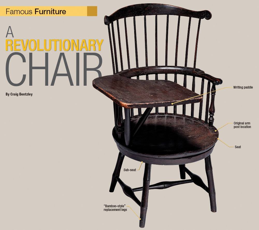 6/ He was also an inventor. The swivel chair. An improved plow that won ...