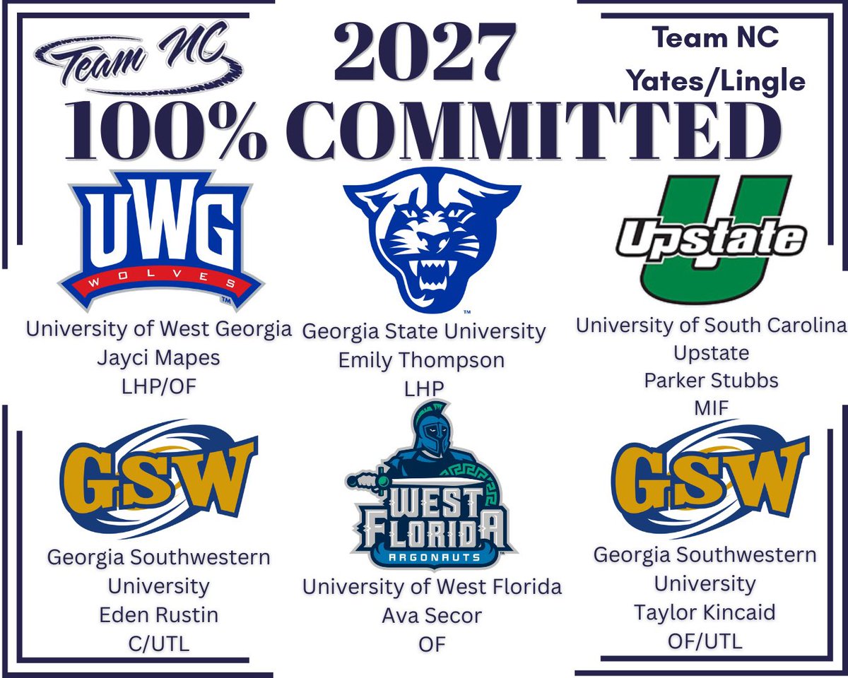 Team NC-Yates/Lingle tweet media