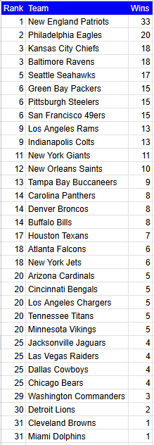 RJ Sports tweet media