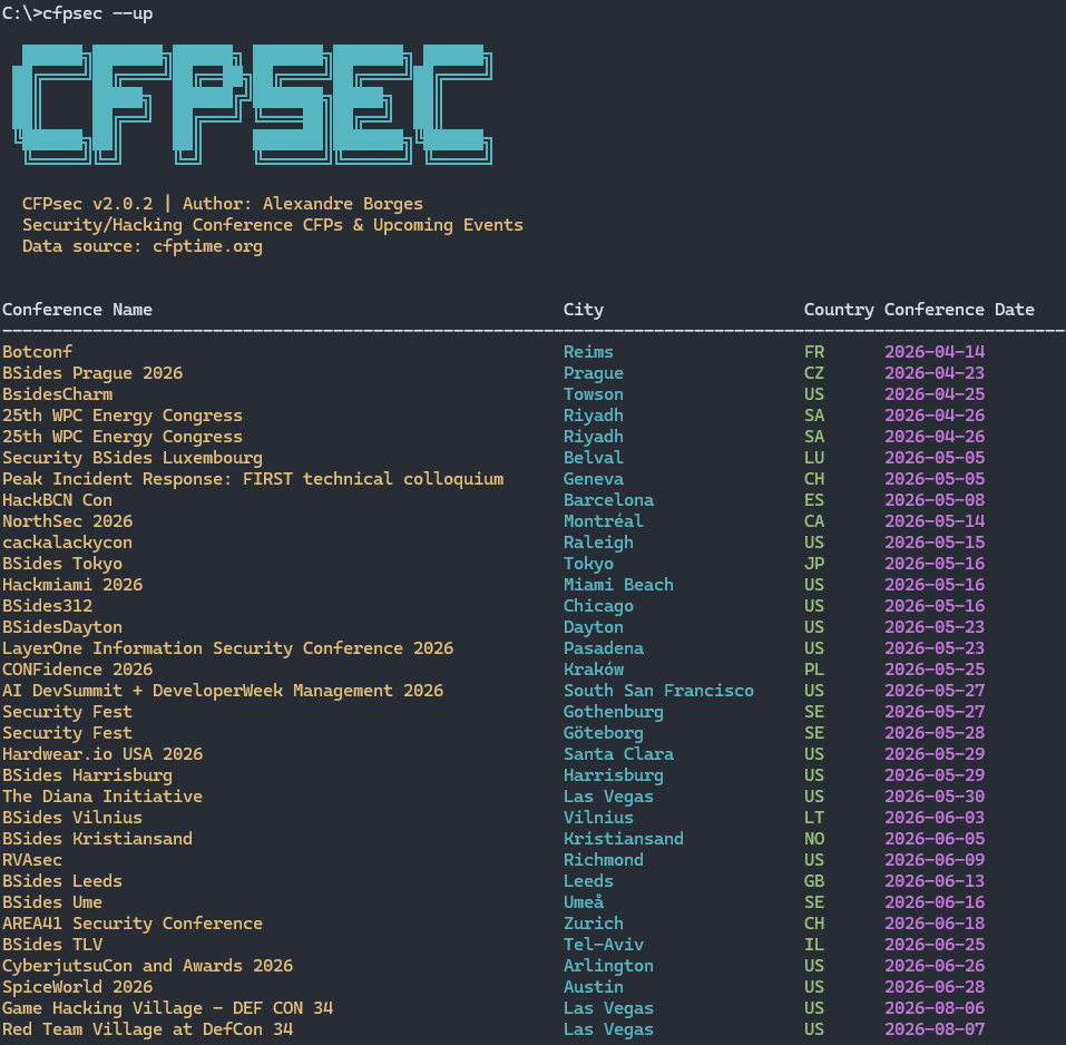 ale_sp_brazil's tweet image. The CFPsec v2.0.2 is available:

github.com/alexandreborge…

To install it:

python -m pip install -U cfpsec 

#cybersecurity #informationsecurity #conferences