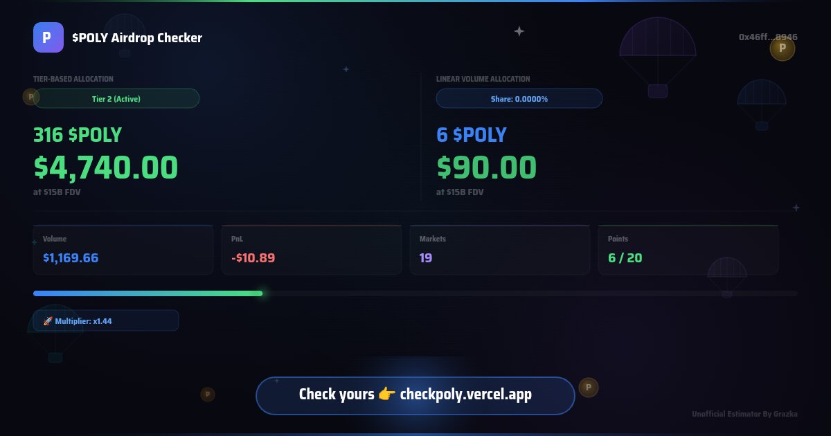 Dt.Coca-Cola | 🪶/acc tweet media