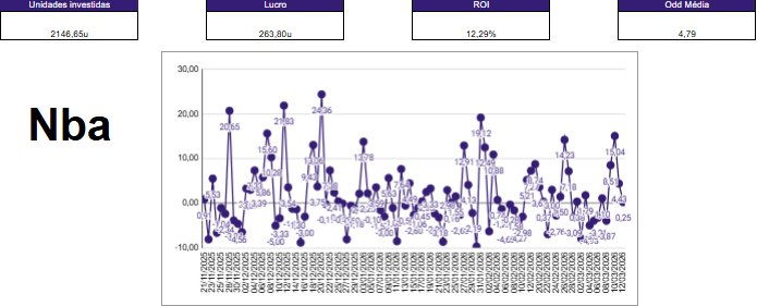 Perereca Tips tweet media