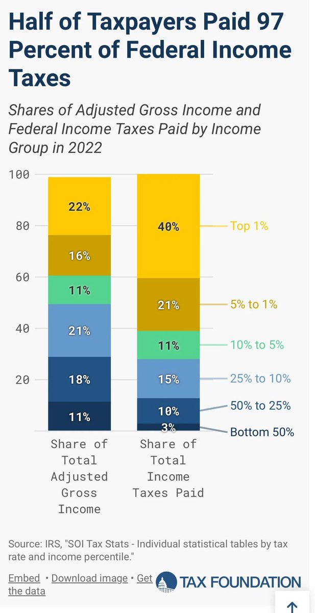 David L Wagner tweet media