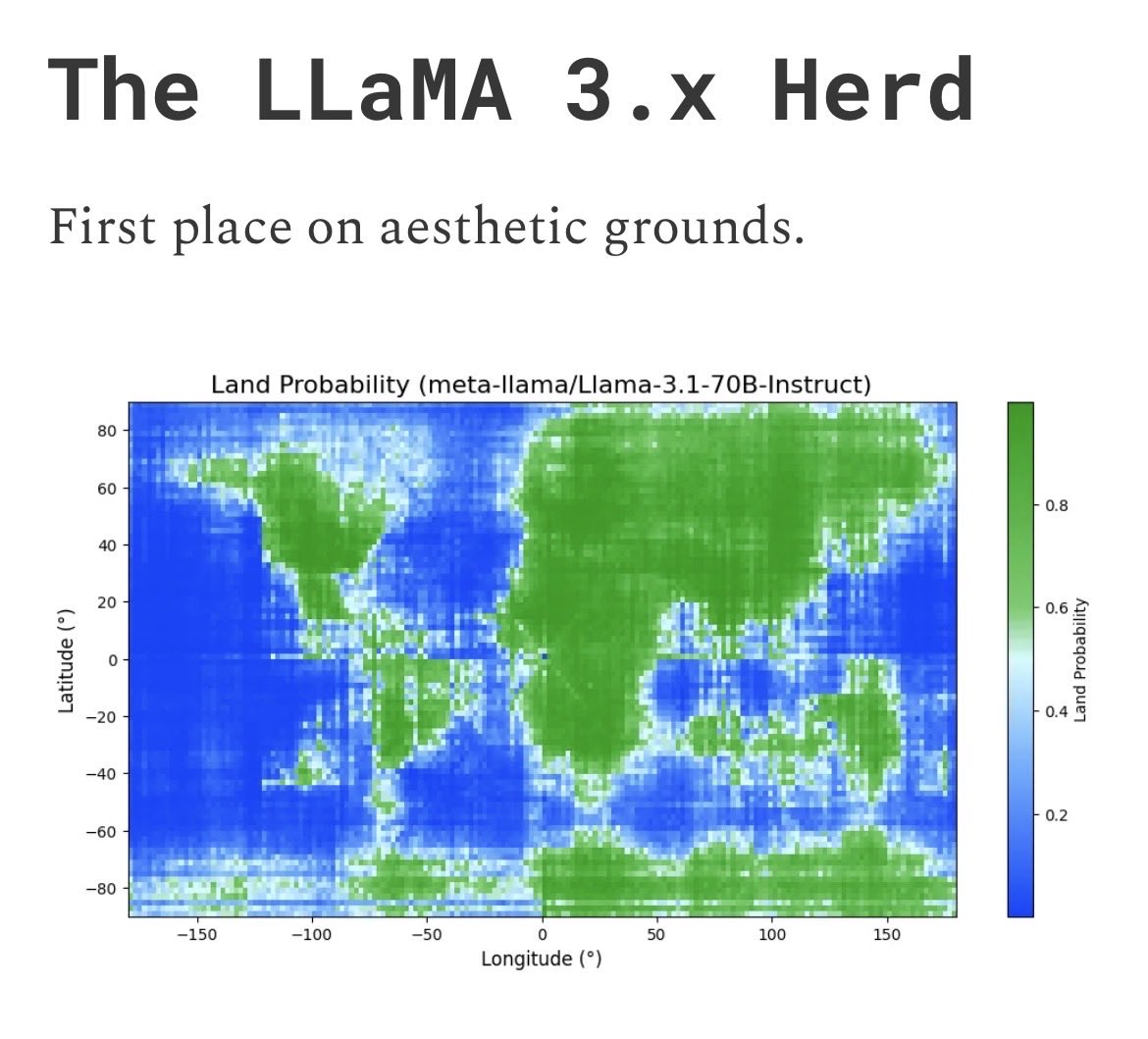 Alexander Doria @ ICLR tweet media