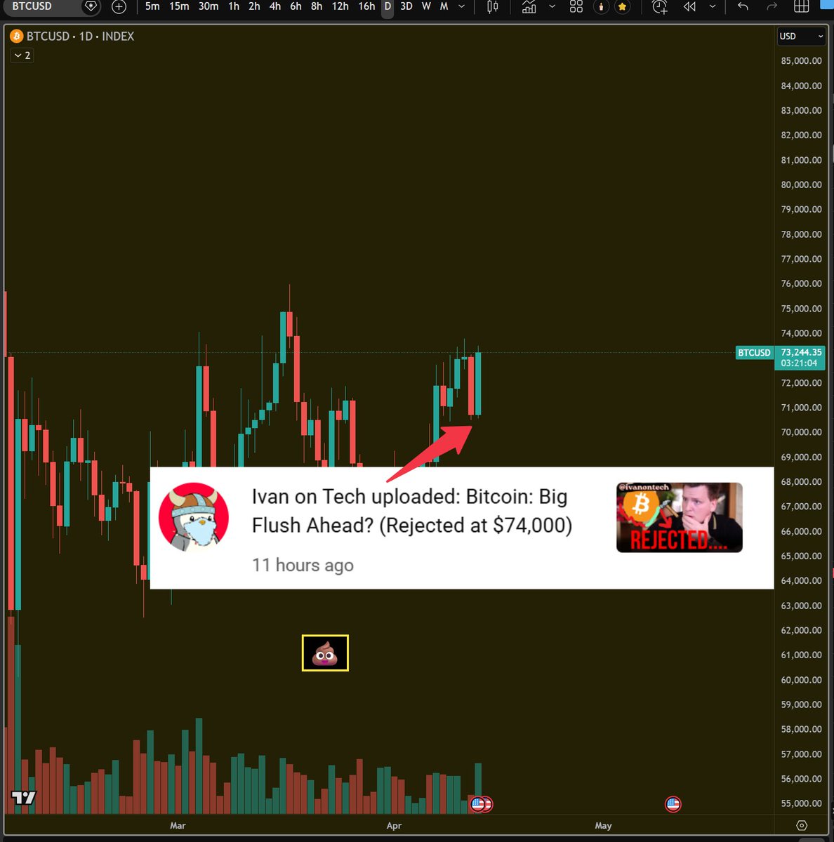 yourfriendSOMMI ❤️💛💚💙 tweet media