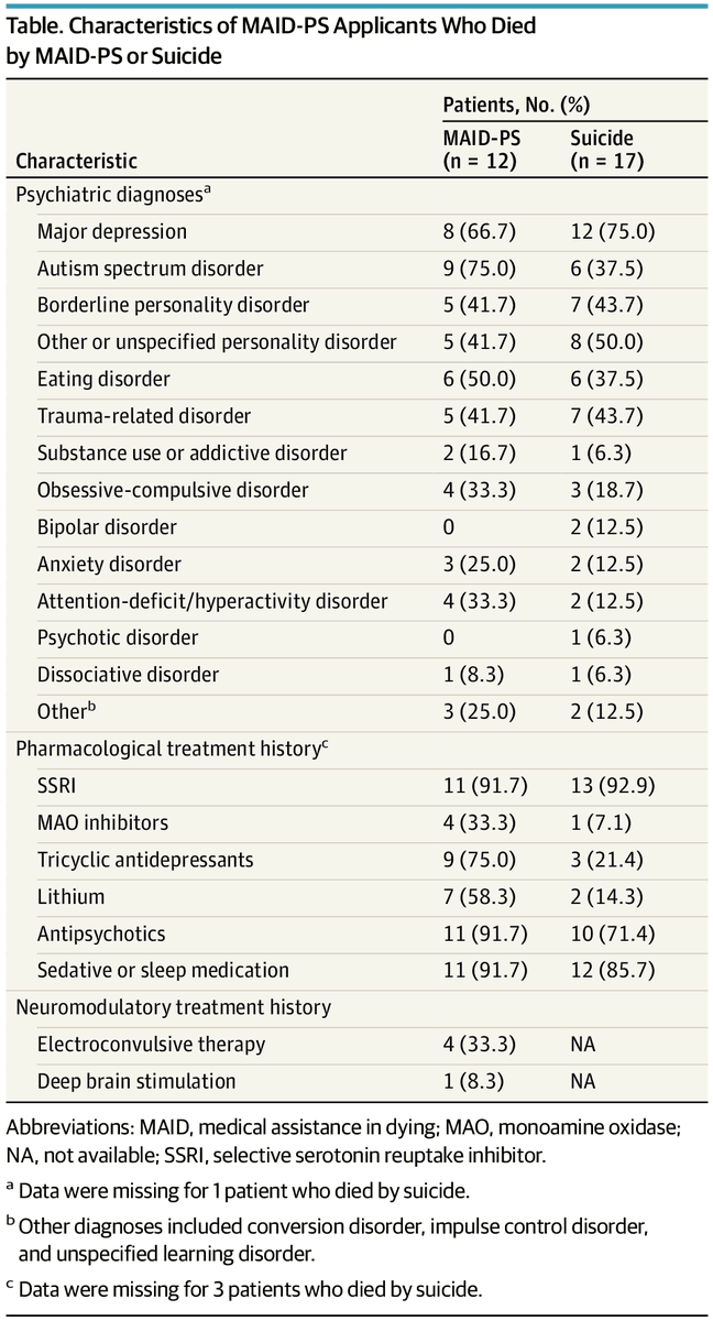 Maanvis 🇳🇱 🍅 tweet media