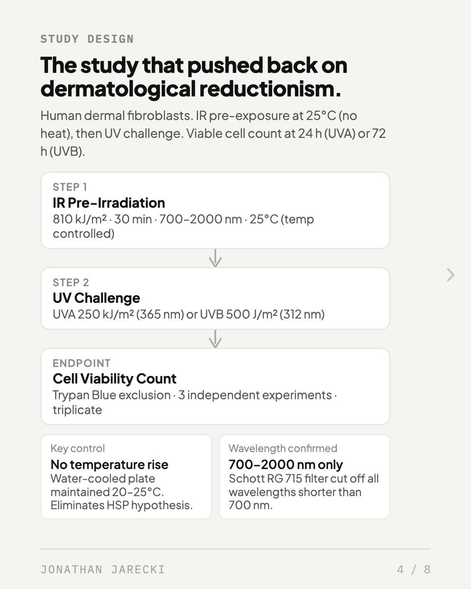 Jonathan Jarecki tweet media