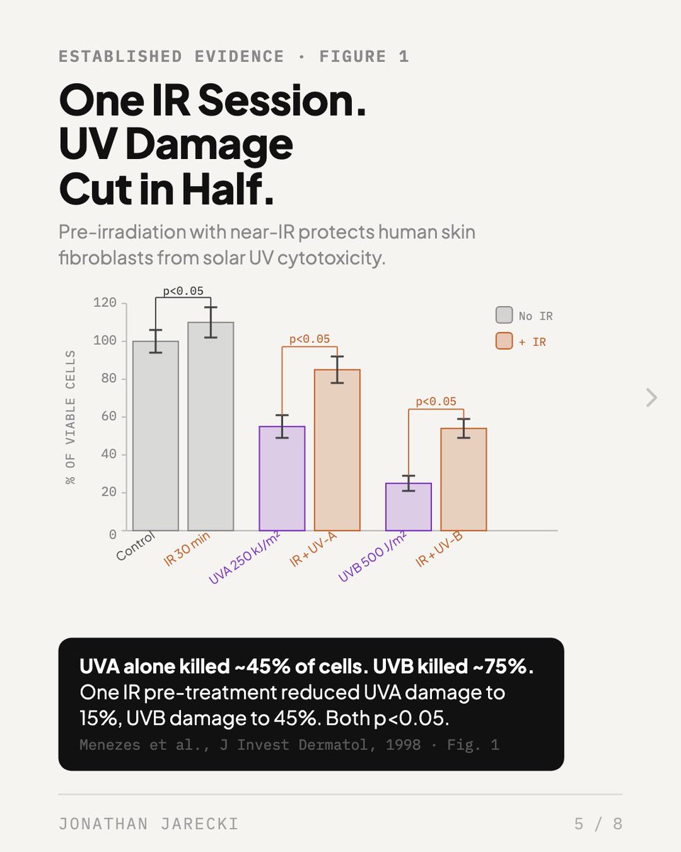Jonathan Jarecki tweet media