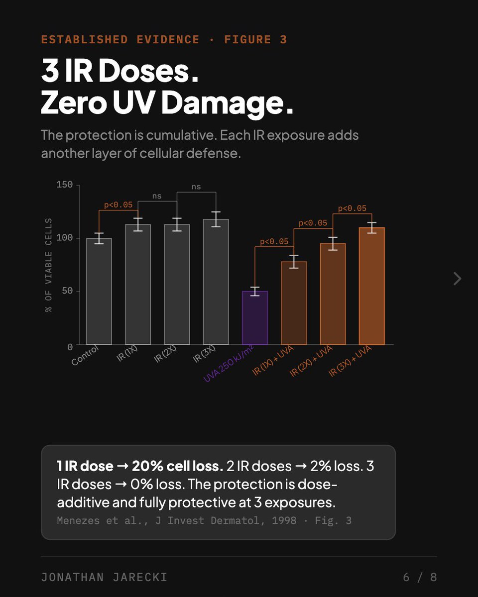 Jonathan Jarecki tweet media