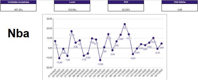 Perereca Tips tweet media