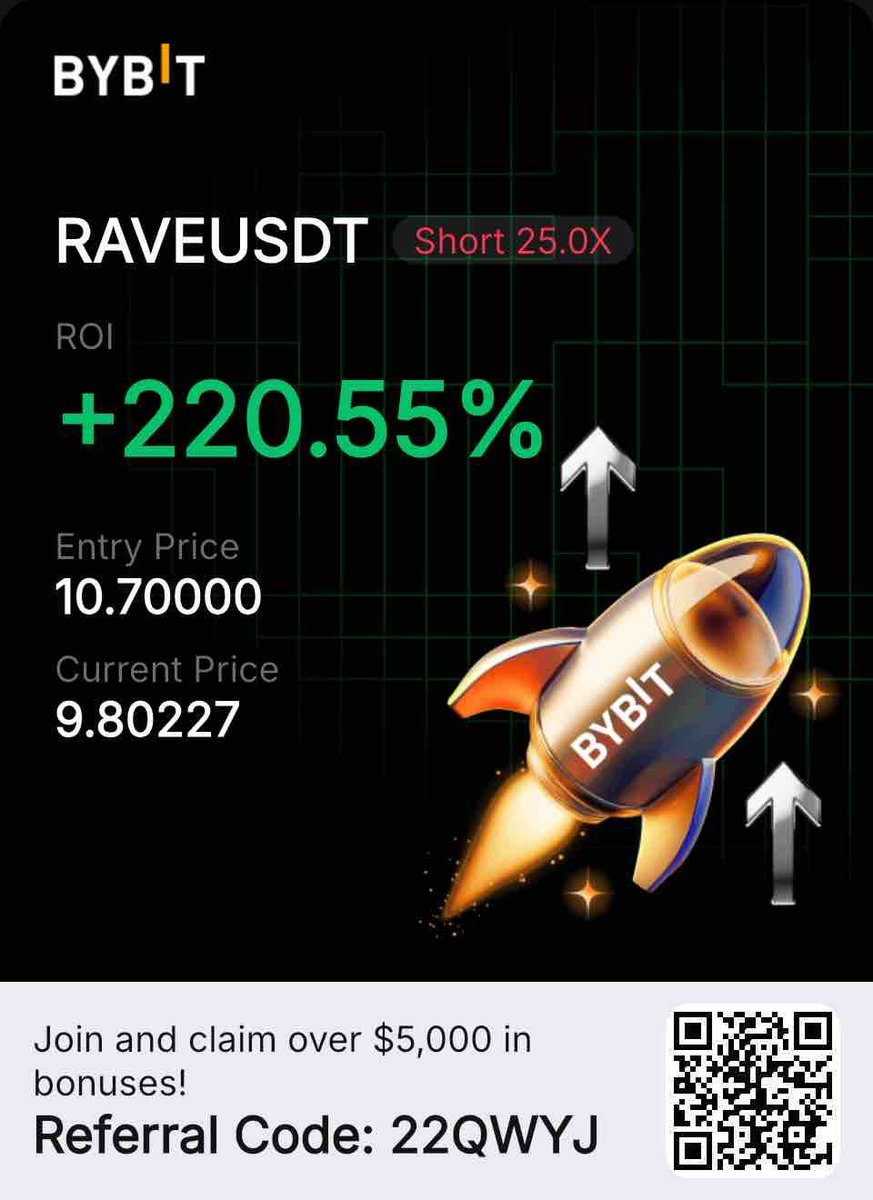 King.sol 🇶🇦 tweet media
