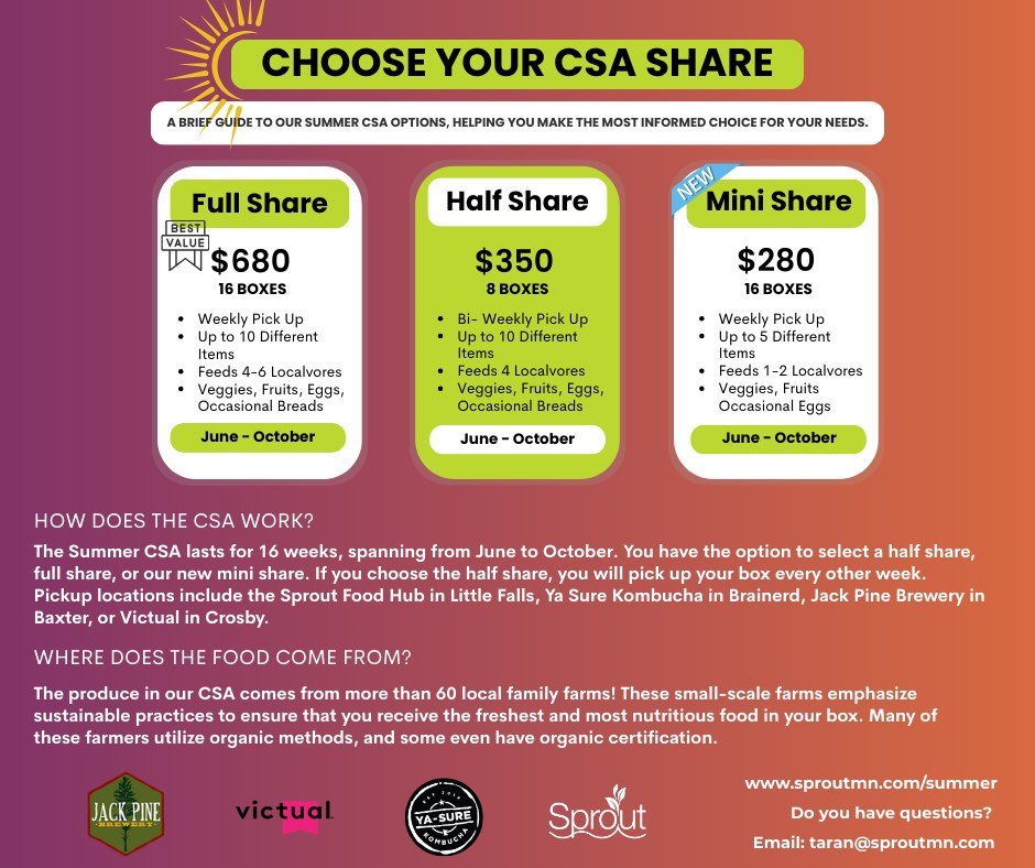 cdcmorrisonmn's tweet image. 🌞 Sign up for the #SproutMN Summer CSA today and get yourself ready for dream-worthy veggies from local farms.🥬🍓🥒🍅🫑🍎🥦🫜
Click the link ⬇️
sproutmn.com/summer
#CSA #CommunitySupportedAgriculture #localfood #eatlocal #SproutCSA #LittleFallsMN #MorrisonCounty