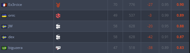 CSGORoll tweet media