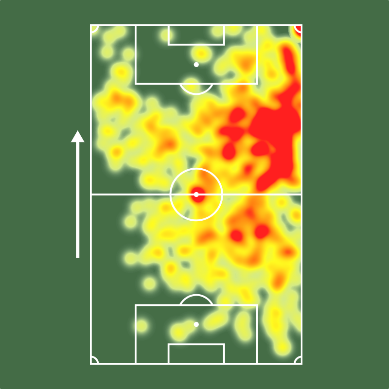 🔎 Everton Ribeiro é o vice-líder em passes decisivos do @ECBahia em 2026! 🔑🔑

⚔️ 10 jogos
⚽️ 1 gol
🅰️ 2 assistências
🔑 24 passes decisivos (!)
↗️ 69% acerto no passe longo (!)
💨 65% acerto no drible (!)
🦾 47 bolas recuperadas
👊 26 faltas sofridas (2.6 /j!)
💯 Nota
