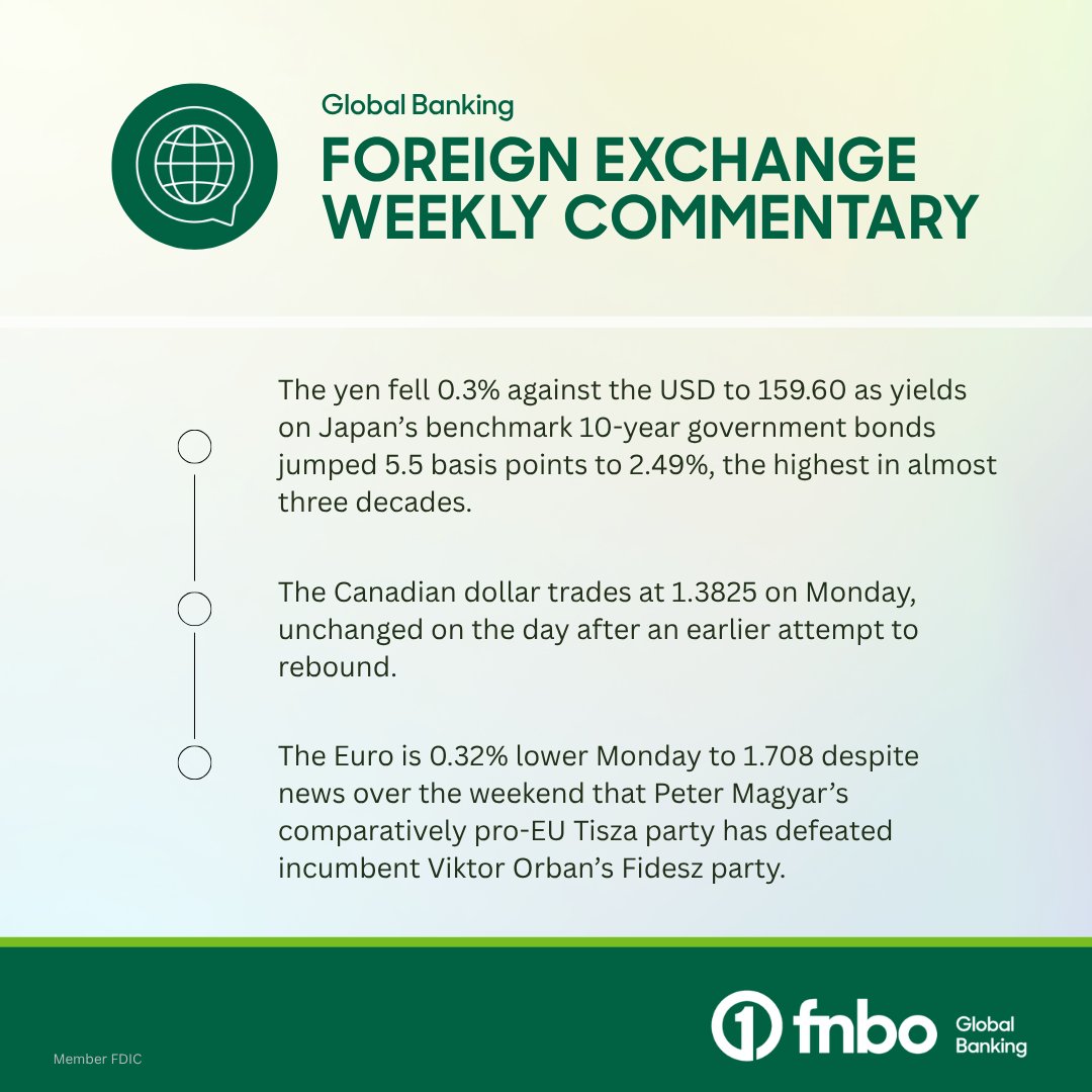 FNBO tweet media