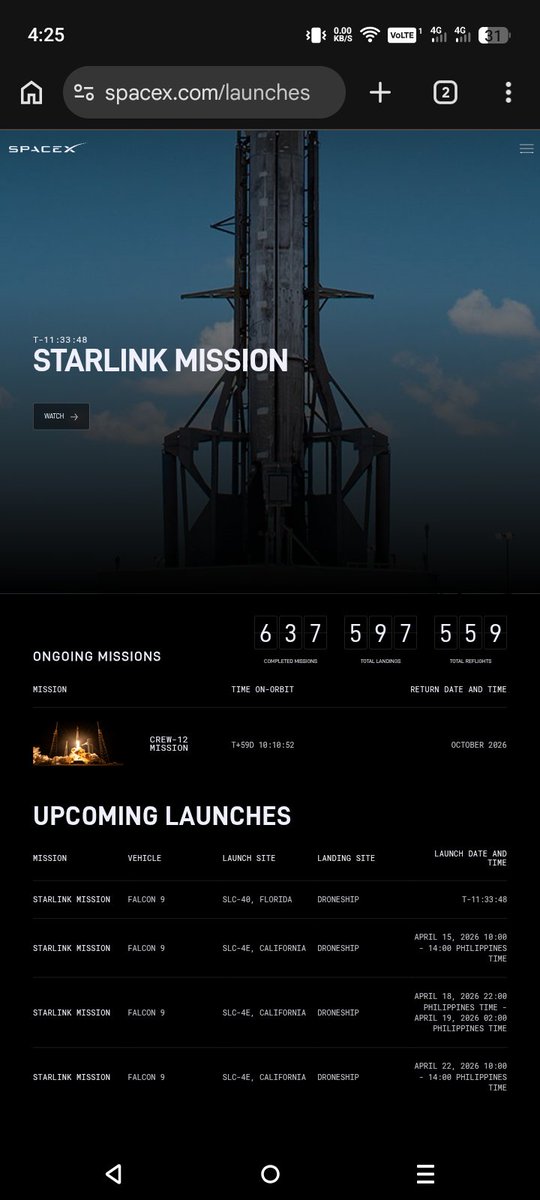 Future Spaces tweet media