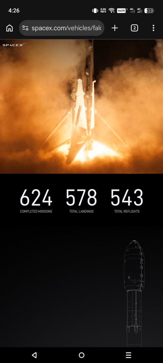 Future Spaces tweet media