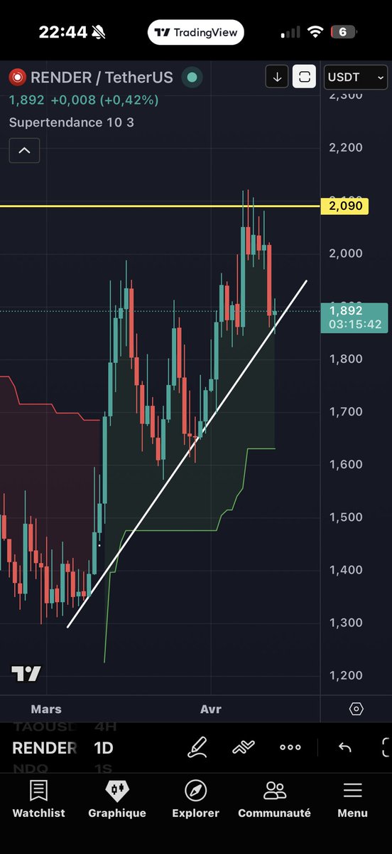 Polux 👽 tweet media