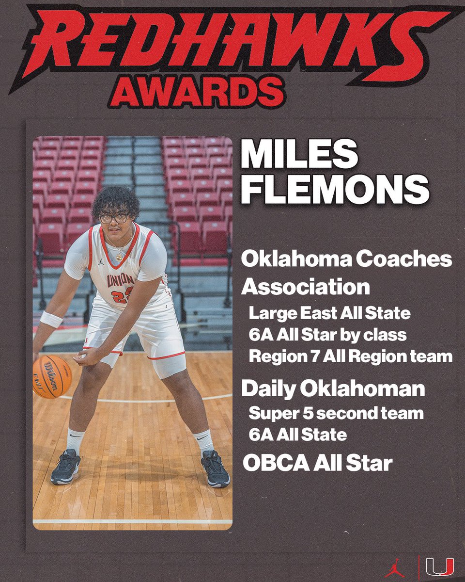 Union Basketball tweet media