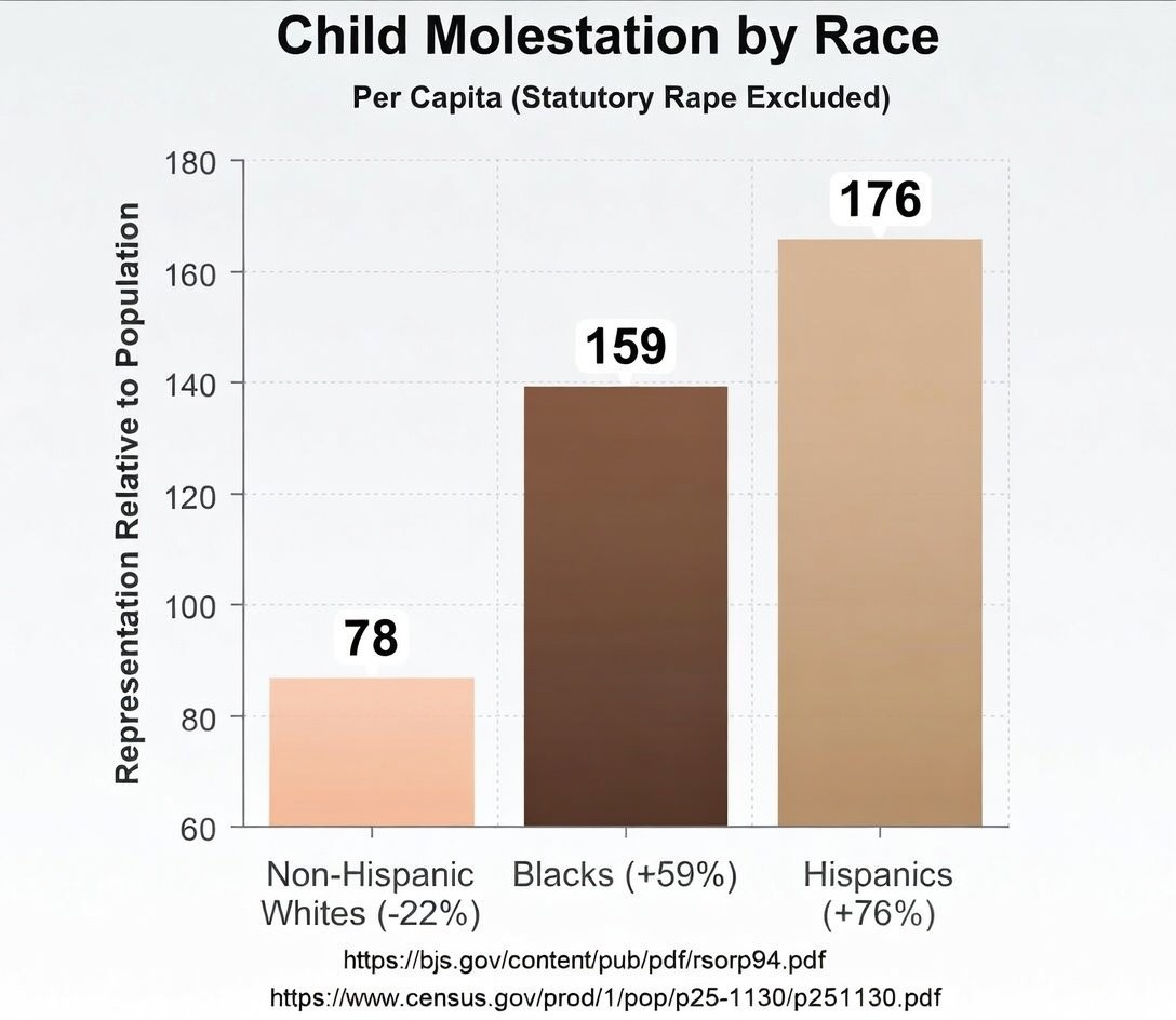 National Identity Awareness tweet media