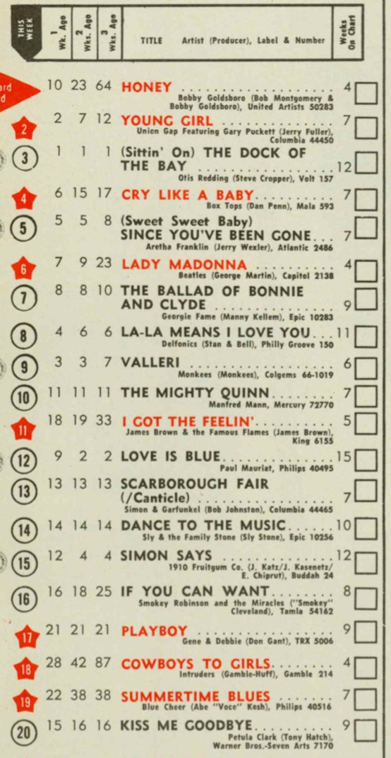 the_60s_at_60's tweet photo. See the tree, how big it’s grown.

- U.S. top 20 for April 13, 1968 https://t.co/OSAGg4PVZJ