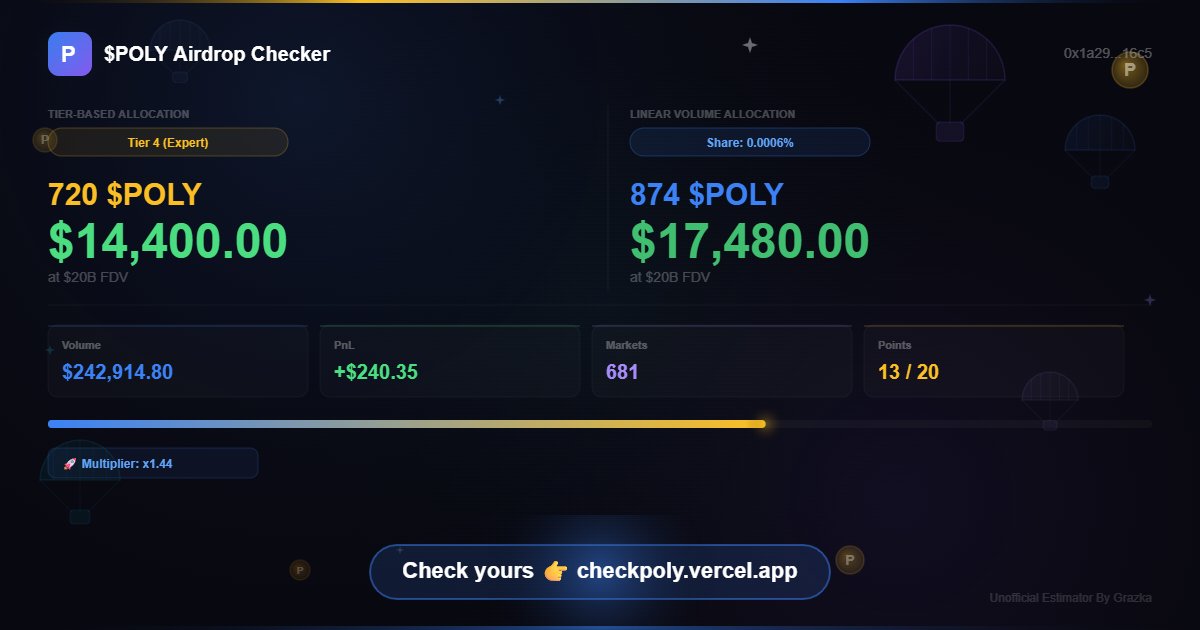 timucin.base.eth tweet media