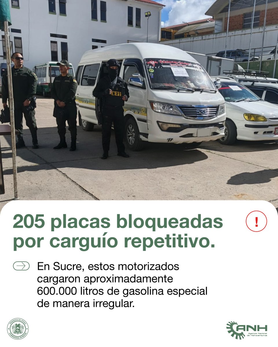 ANH Bolivia tweet media