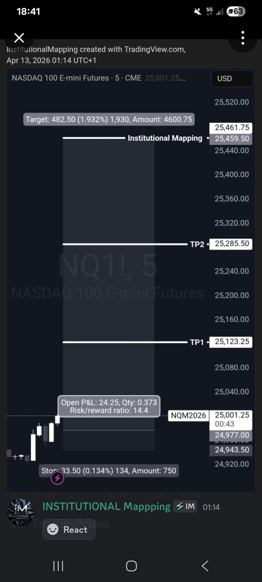 I_Mapping's tweet photo. Full Delivery ✅️

 https://t.co/WAsitV5dFM

$SPY $SPX $QQQ $NQ $AMZN $AAPL $HD $LOW $SMSFT $META $TSLA $NVDA $AMD $GME $NKE $NKE #BITCOIN #ETH $PLTR $SMCI $SNOW $CRM $NFLX $COIN $BTC $IWM $DIA $IBIT $ETH $SOL $XRP #NASDAQ #NAS10O #US30 #SPX500 #XAUUSD #wallstreetbet https://t.co/pZKiLW2tDQ