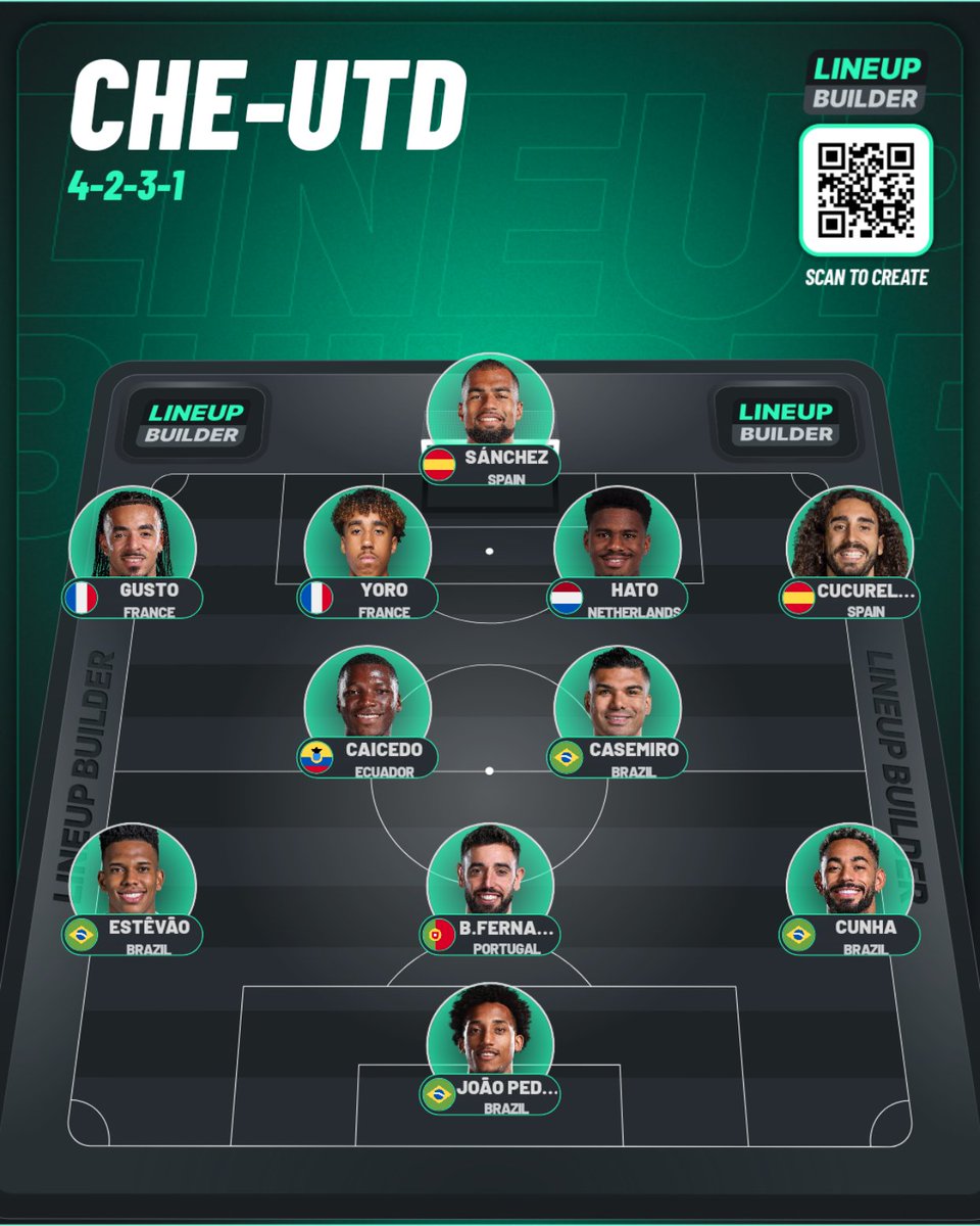 Brunek Sanchez tweet media