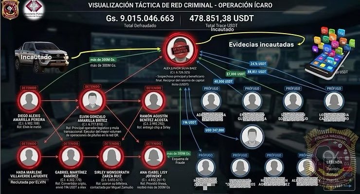 Mathias Denis tweet media