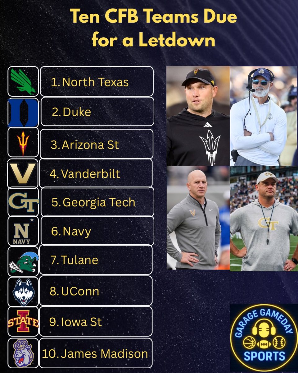 Garage Gameday Sports tweet media