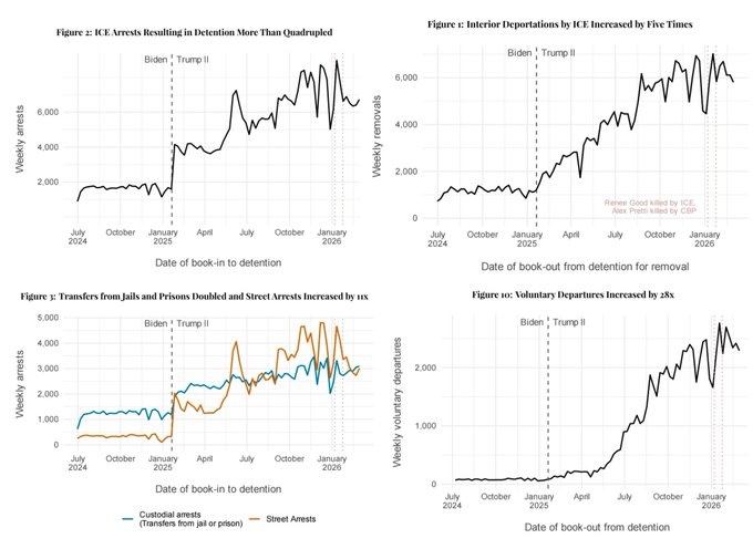 Emperor Kyurem tweet media