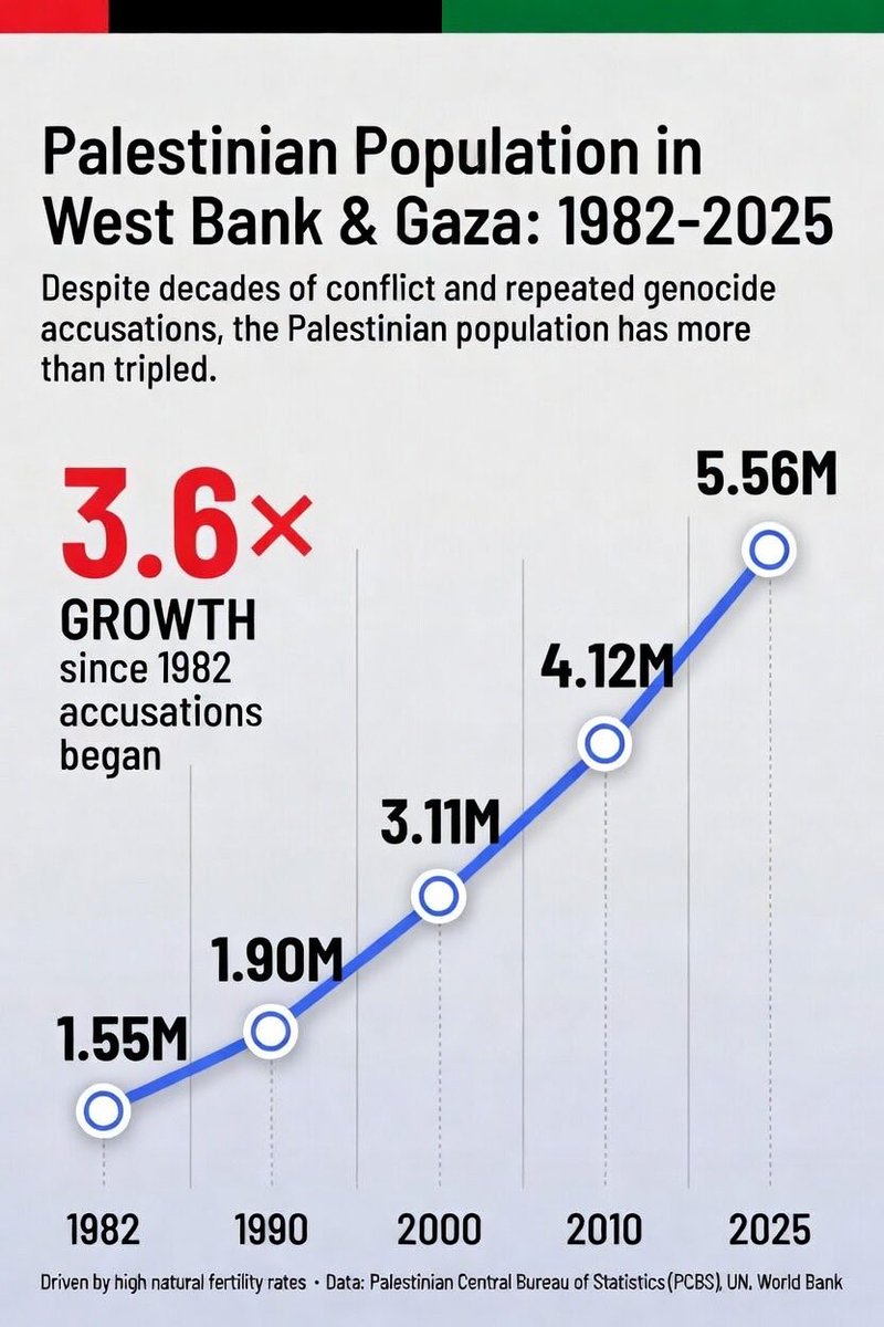 Patriota mexicano 🏈 🇲🇽 tweet media