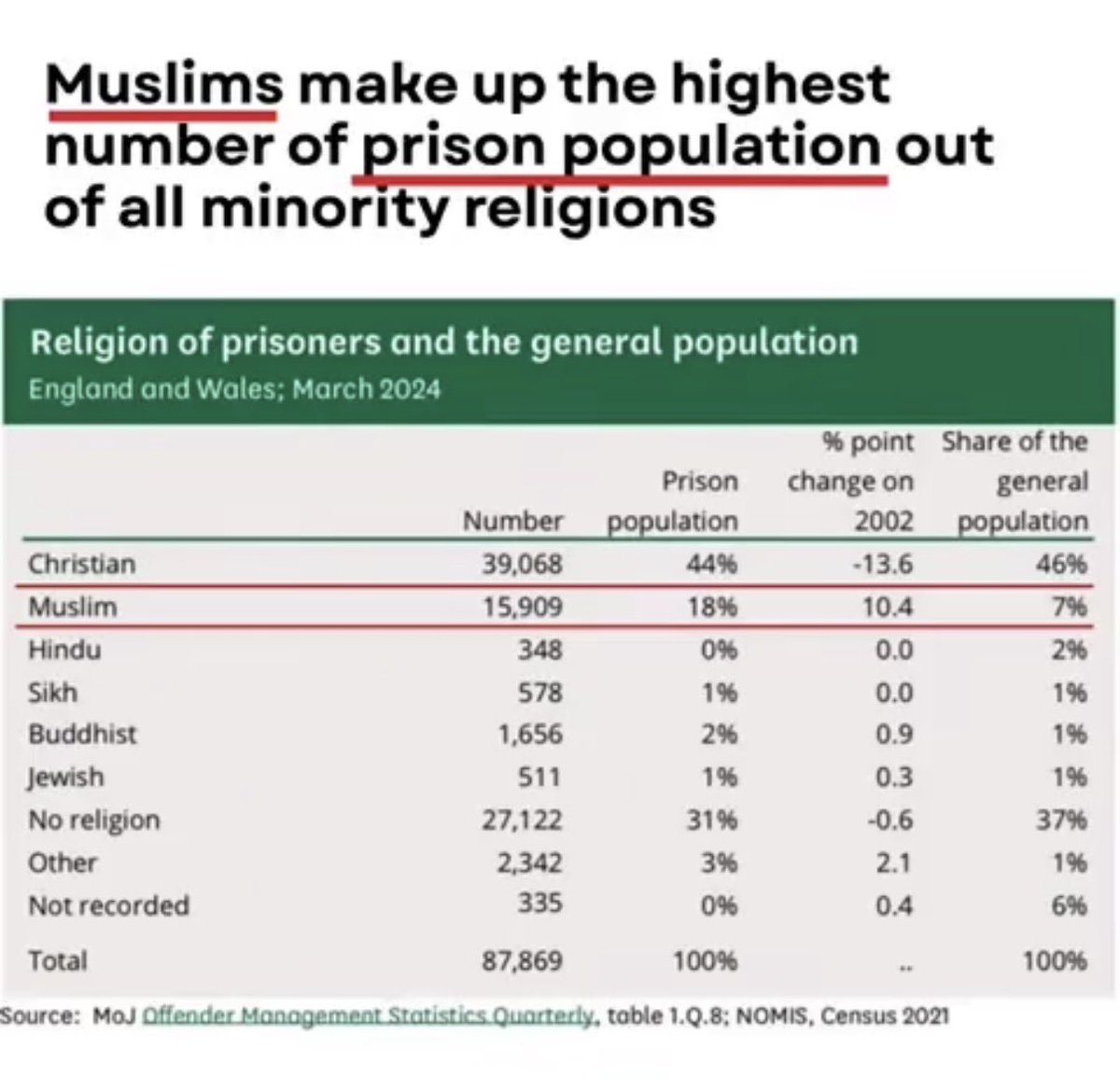 Chris WBA💙🤍 tweet media