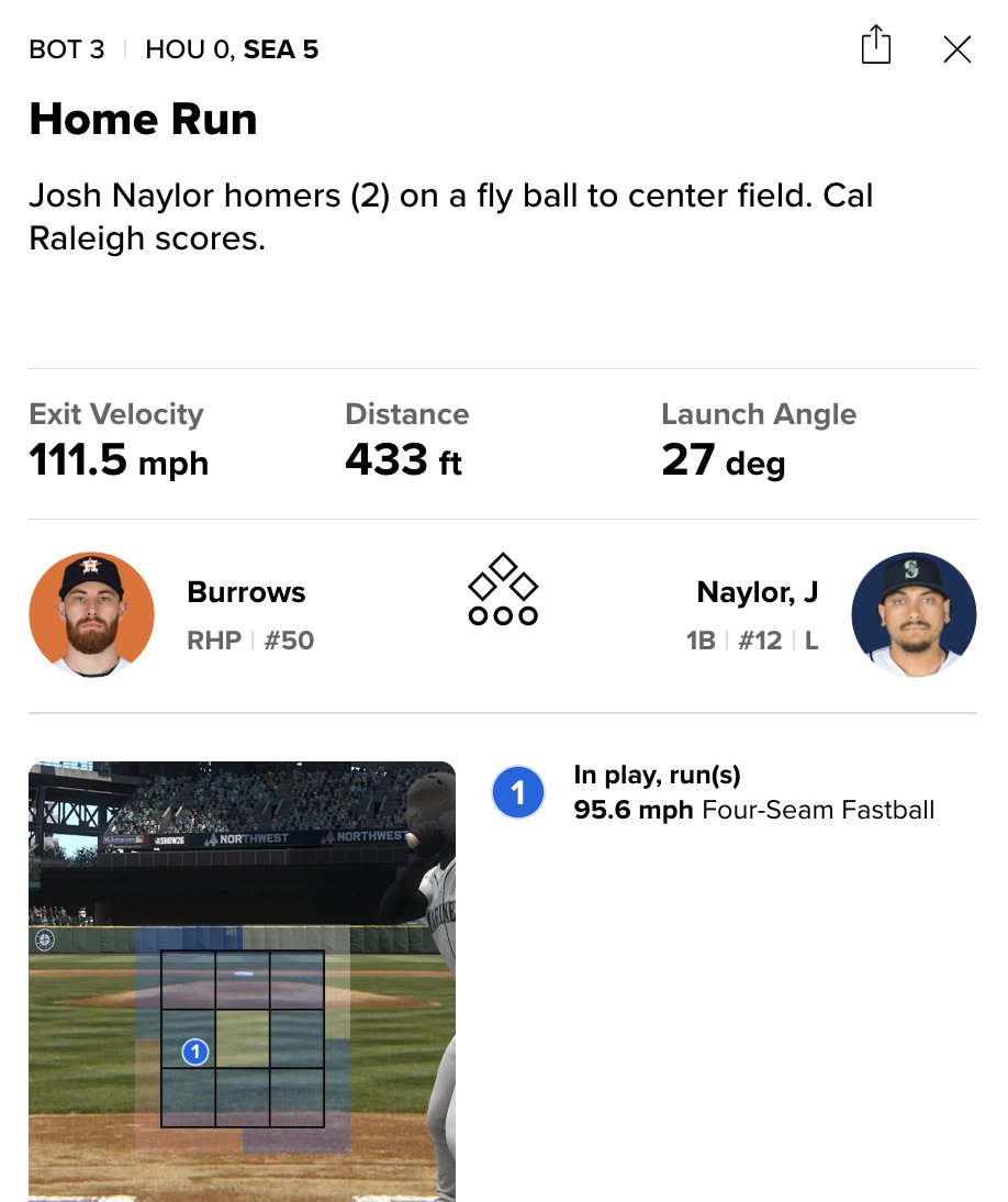 Ryan Divish tweet media