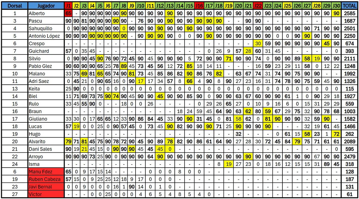 Los Mineros de Mestanza tweet media