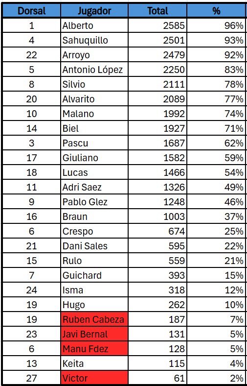 Los Mineros de Mestanza tweet media