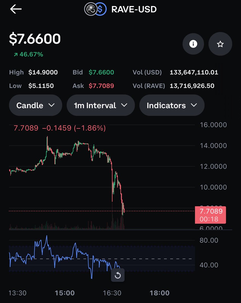 Pepe 💎FUND Crypto Moon Boi💎 tweet media